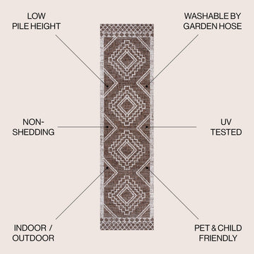 Marokko Diamond Tribal Medallion Indoor/outdoor Area Rug